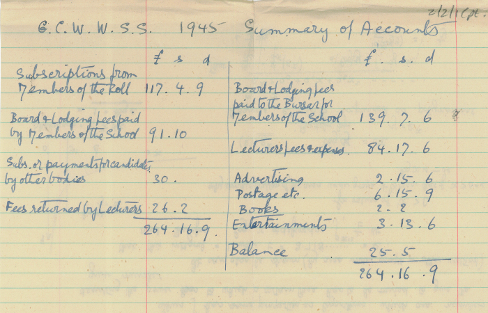 Mary Cartwright’s summary of accounts for the 1945 Working Women’s Summer School 