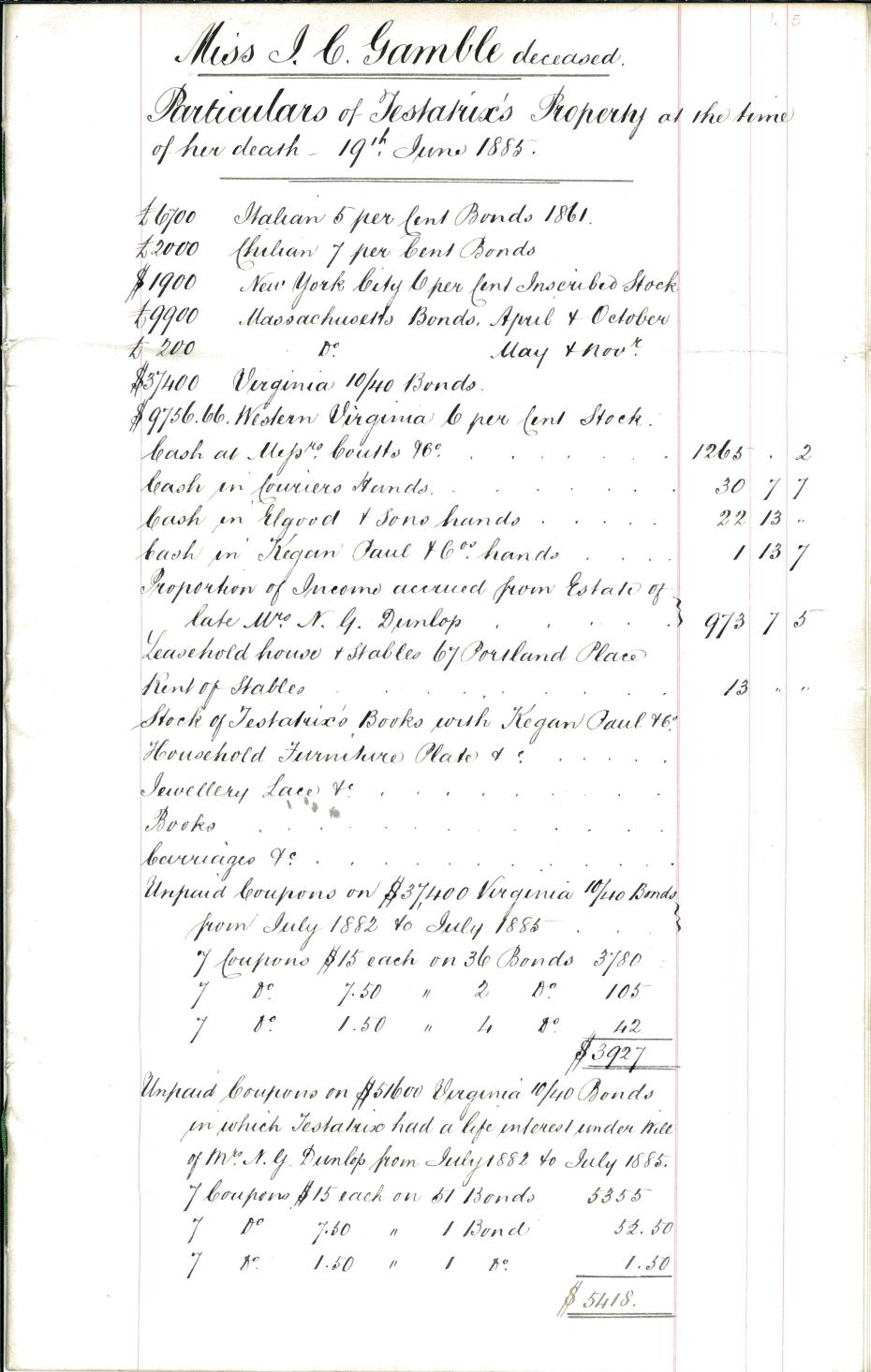 First page of a list of Jane Catherine Gamble’s wealth and possessions at the time of her death, drawn up by Farrar and Co, 1885 (archive reference: GCAR 2/6/11pt).