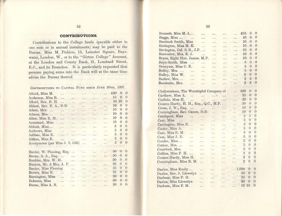 Part of a list of  financial contributions, from the College [Annual] Report, 1898 (archive reference: GCCP 1/1/1pt).