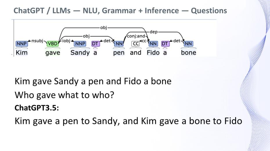 ChatGPT / LLMs - NLU, Gramme + Inference - Questions